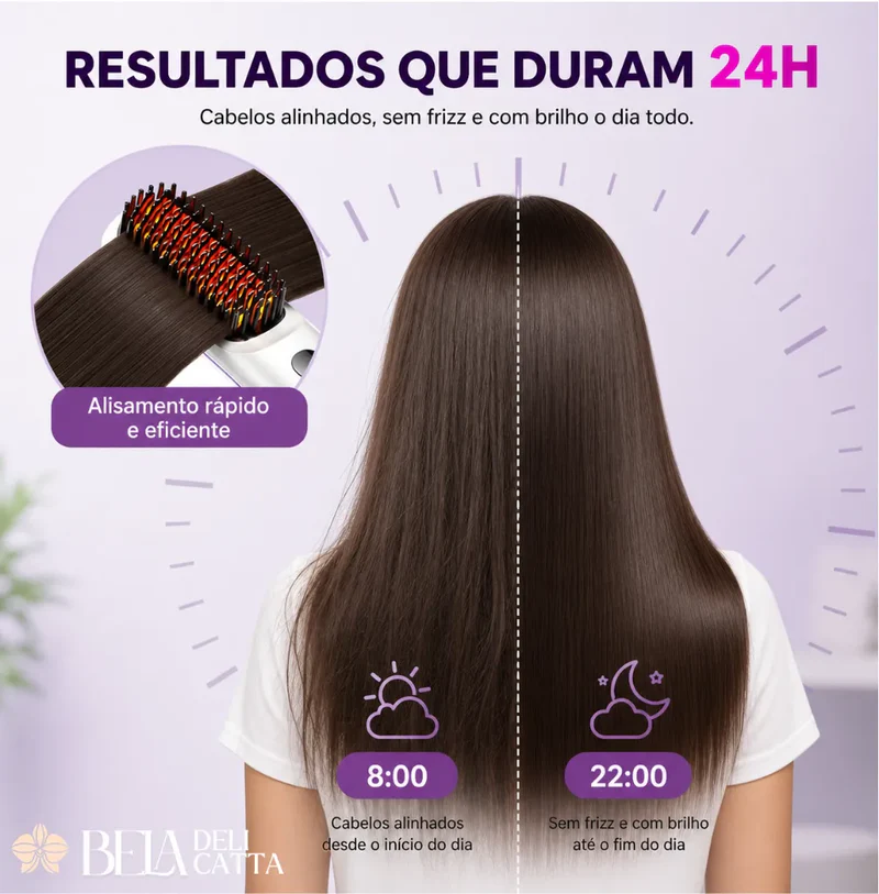 Resultados que duram 24 horas